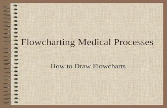 Flowcharting Medical Processes How to Draw Flowcharts.