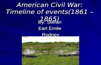 American Civil War: Timeline of events(1861 – 1865) By: Stefan Earl Emile Rodney.