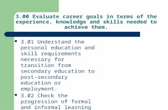 3.00 Evaluate career goals in terms of the experience, knowledge and skills needed to achieve them. 3.01 Understand the personal education and skill requirements.