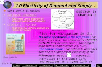 1 Begin2 Demand Elas.4 Income Elas. 5 Cross-Price Elas. 3 Supply Elas.End 1 1.0 Elasticity of Demand and Supply SESSION 3: CHAPTER 5 © Prof. Harmon The.