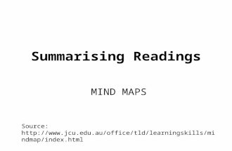 Summarising Readings MIND MAPS Source: .