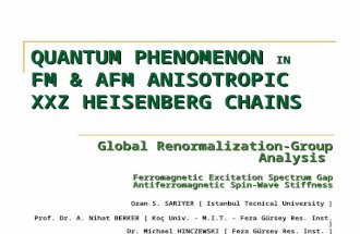 QUANTUM PHENOMENON IN FM & AFM ANISOTROPIC XXZ HEISENBERG CHAINS Global Renormalization-Group Analysis Ferromagnetic Excitation Spectrum Gap Antiferromagnetic.