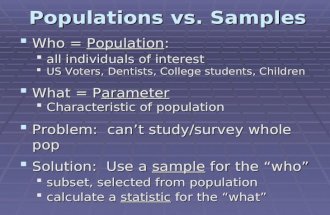 Populations vs. Samples  Who = Population:  all individuals of interest  US Voters, Dentists, College students, Children  What = Parameter  Characteristic.