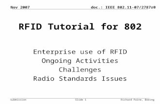 Nov 2007 Richard Paine, BoeingSlide 1 doc.: IEEE 802.11-07/2787r0 Submission RFID Tutorial for 802 Enterprise use of RFID Ongoing Activities Challenges.
