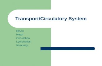 Transport/Circulatory System Blood Heart Circulation Lymphatics Immunity.
