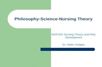 Philosophy-Science-Nursing Theory NUR 601 Nursing Theory and Role Development Dr. Helen Hodges.