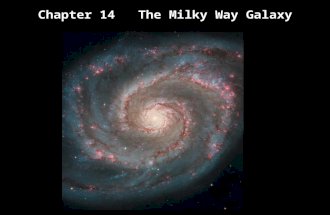 Chapter 14 The Milky Way Galaxy. Units of Chapter 14 Our Parent Galaxy Measuring the Milky Way Galactic Structure The Formation of the Milky Way Galactic.