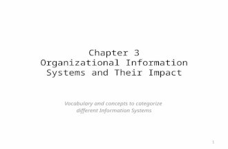 Chapter 3 Organizational Information Systems and Their Impact Vocabulary and concepts to categorize different Information Systems Chapter 3 1.