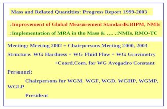:Improvement of Global Measurement Standards:BIPM, NMIs :Implementation of MRA in the Mass & …..:NMIs, RMO-TC Meeting: Meeting 2002 + Chairpersons Meeting.