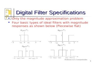 AGC DSP AGC DSP Professor A G Constantinides 1 Digital Filter Specifications Only the magnitude approximation problem Four basic types of ideal filters.