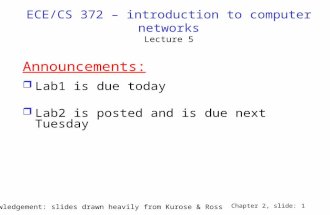 Chapter 2, slide: 1 ECE/CS 372 – introduction to computer networks Lecture 5 Announcements: r Lab1 is due today r Lab2 is posted and is due next Tuesday.