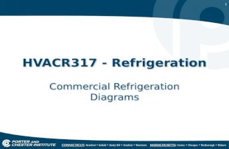 1 HVACR317 - Refrigeration Commercial Refrigeration Diagrams.