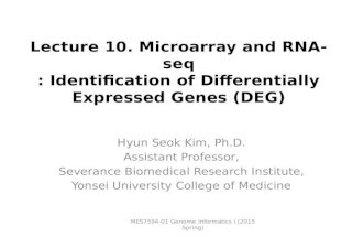 Hyun Seok Kim, Ph.D. Assistant Professor, Severance Biomedical Research Institute, Yonsei University College of Medicine Lecture 10. Microarray and RNA-seq.