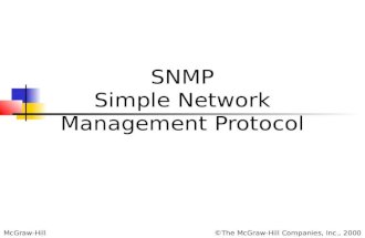 McGraw-Hill The McGraw-Hill Companies, Inc., 2000 SNMP Simple Network Management Protocol.