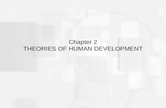 Chapter 2 THEORIES OF HUMAN DEVELOPMENT. THE NATURE OF SCIENTIFIC THEORIES Theory – set of concepts and propositions that describe and explain observations.