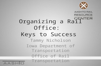 Organizing a Rail Office: Keys to Success Tammy Nicholson Iowa Department of Transportation Office of Rail Transportation.