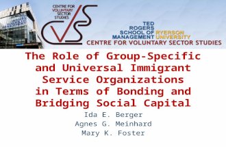 The Role of Group-Specific and Universal Immigrant Service Organizations in Terms of Bonding and Bridging Social Capital Ida E. Berger Agnes G. Meinhard.