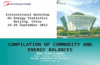 COMPILATION OF COMMODITY AND ENERGY BALANCES NOOR AIZAH A.KARIM Head, Energy Information Energy Commission Of Malaysia aizah@st.gov.my International Workshop.