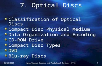 Classification of Optical Discs Compact Disc Physical Medium Data Organization and Encoding CD-ROM Drive Compact Disc Types DVD Blu-ray Discs 01/15/20151Input/Output.