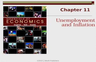 Chapter 11 ©2010  Worth Publishers Unemployment and Inflation.