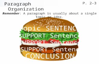 Remember: A paragraph is usually about a single topic or idea. Paragraph Organization P. 2-3.