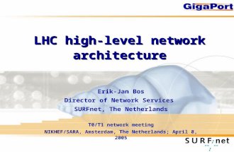LHC high-level network architecture Erik-Jan Bos Director of Network Services SURFnet, The Netherlands T0/T1 network meeting NIKHEF/SARA, Amsterdam, The.