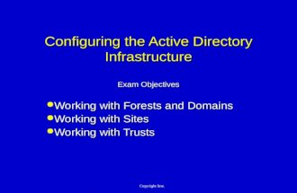 Copyright line. Configuring the Active Directory Infrastructure Exam Objectives  Working with Forests and Domains  Working with Sites  Working with.
