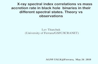 X-ray spectral index correlations vs mass accretion rate in black hole binaries in their different spectral states. Theory vs observations Lev Titarchuk.