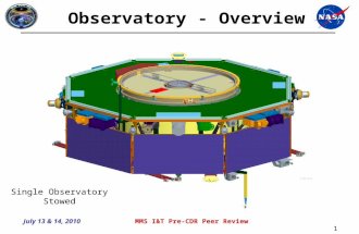 Observatory - Overview July 13 & 14, 2010MMS I&T Pre-CDR Peer Review 1 Single Observatory Stowed.