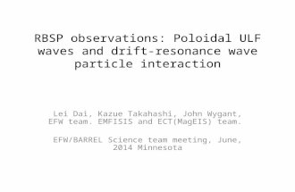 RBSP observations: Poloidal ULF waves and drift-resonance wave particle interaction Lei Dai, Kazue Takahashi, John Wygant, EFW team. EMFISIS and ECT(MagEIS)