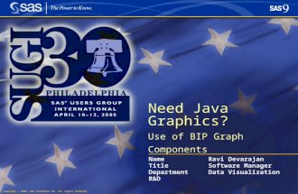 Copyright © 2005, SAS Institute Inc. All rights reserved. Need Java Graphics? Use of BIP Graph Components NameRavi Devarajan TitleSoftware Manager DepartmentData.