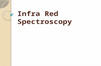 Infra Red Spectroscopy. Starter Activity. Hope you have your dancing shoes on…. I am going to play a selection of music and you just have to dance to.