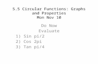 5.5 Circular Functions: Graphs and Properties Mon Nov 10 Do Now Evaluate 1) Sin pi/2 2) Cos 2pi 3) Tan pi/4.