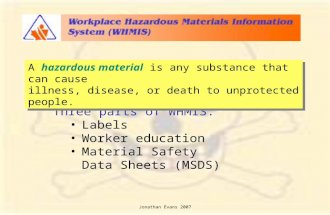 Jonathan Evans 2007 Three parts of WHMIS: Labels Worker education Material Safety Data Sheets (MSDS) A hazardous material is any substance that can cause.
