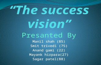 Presanted By Manil shah (85) Smit trivedi (75) Anand gami (22) Mayank hirpara(27) Sagar patel(88)