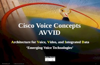 1Presentation_ID © 1999, Cisco Systems, Inc. Cisco Voice Concepts AVVID Architecture for Voice, Video, and Integrated Data ‘Emerging Voice Technologies’