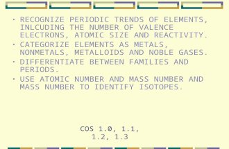 COS 1.0, 1.1, 1.2, 1.3 RECOGNIZE PERIODIC TRENDS OF ELEMENTS, INLCUDING THE NUMBER OF VALENCE ELECTRONS, ATOMIC SIZE AND REACTIVITY. CATEGORIZE ELEMENTS.