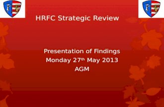 HRFC Strategic Review Presentation of Findings Monday 27 th May 2013 AGM.