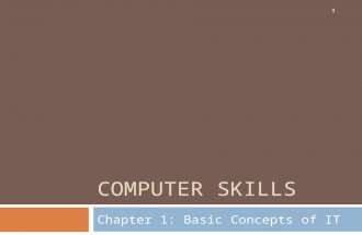 COMPUTER SKILLS Chapter 1: Basic Concepts of IT 1.