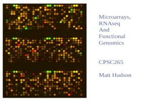Microarrays, RNAseq And Functional Genomics CPSC265 Matt Hudson.