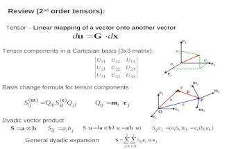 Review (2 nd order tensors): Tensor – Linear mapping of a vector onto another vector Tensor components in a Cartesian basis (3x3 matrix): Basis change.