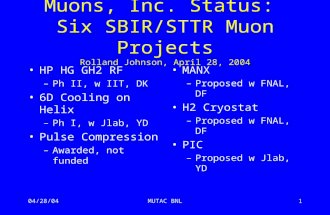 04/28/04MUTAC BNL1 Muons, Inc. Status: Six SBIR/STTR Muon Projects Rolland Johnson, April 28, 2004 HP HG GH2 RF –Ph II, w IIT, DK 6D Cooling on Helix –Ph.