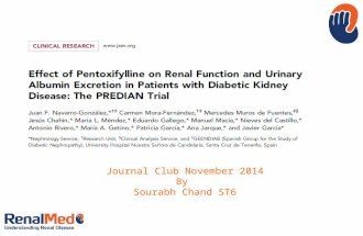 Journal Club November 2014 By Sourabh Chand ST6. What we know Pentoxifylline – Non-selective phosphodiesterase inhibitor Prevents cAMP inactivation and.