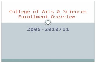 2005-2010/11 College of Arts & Sciences Enrollment Overview.