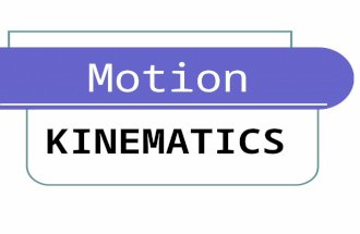 Motion KINEMATICS Quantity in motion distance/displacement speed/velocity Acceleration/deceleration.