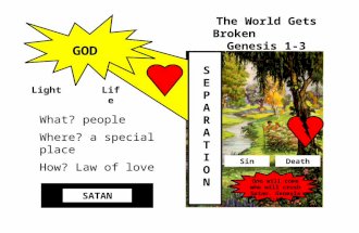 The World Gets Broken Genesis 1-3 What? people Where? a special place How? Law of love SEPARATIONSEPARATION One will come who will crush Satan. Genesis.