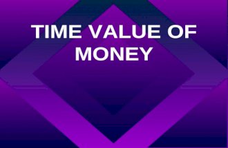 TIME VALUE OF MONEY. COMPOUNDING Determining the future value of present money.