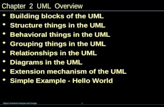 Object Oriented Analysis and Design 1 Chapter 2 UML Overview  Building blocks of the UML  Structure things in the UML  Behavioral things in the UML.