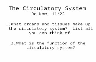 The Circulatory System Do Now, 11/22 1.What organs and tissues make up the circulatory system? List all you can think of. 2.What is the function of the.
