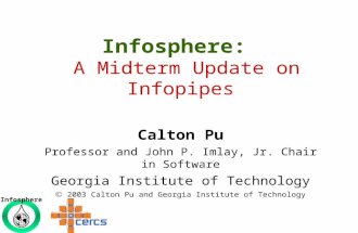 Infosphere Infosphere: A Midterm Update on Infopipes Calton Pu Professor and John P. Imlay, Jr. Chair in Software Georgia Institute of Technology  2003.